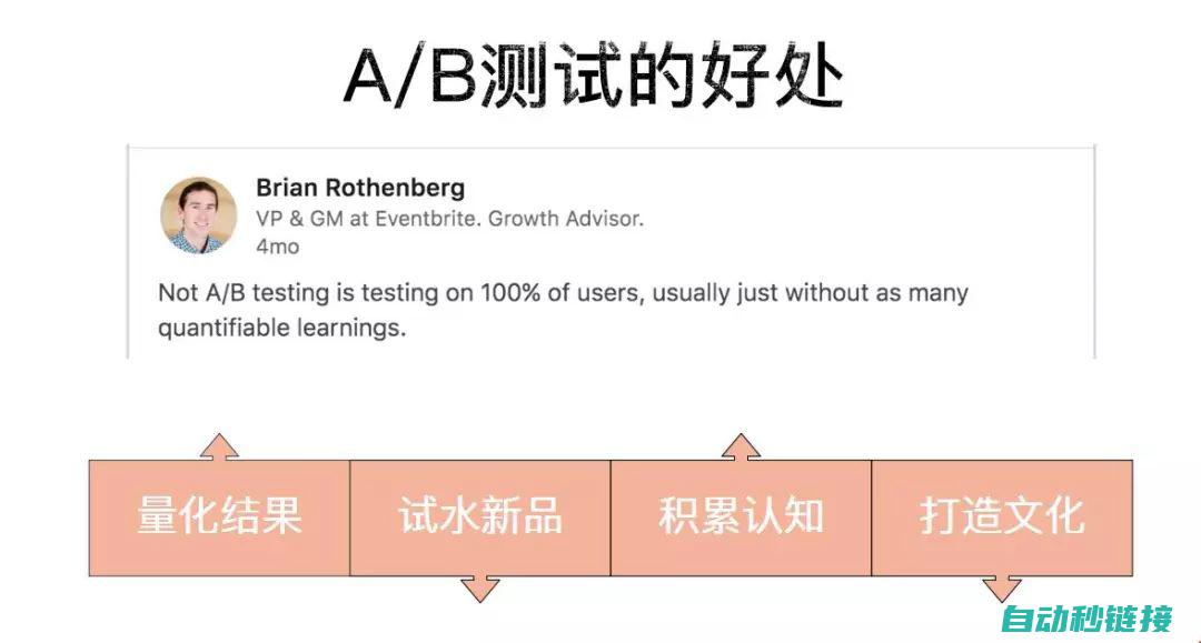 深入了解ABB机器人与PLC的双字通讯机制 (深入了解activity)