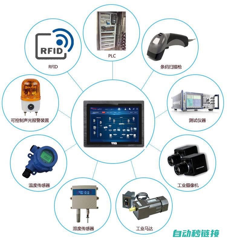 深入了解工控编程软件的最新发展趋势及应用领域 (工控知识)