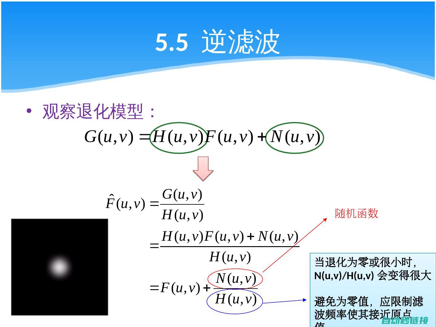 探究数据复原的关键步骤 (探究数据复原的过程)