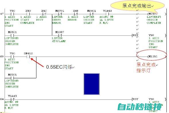 伺服控制程序的核心技术解析 (伺服控制程序实例)