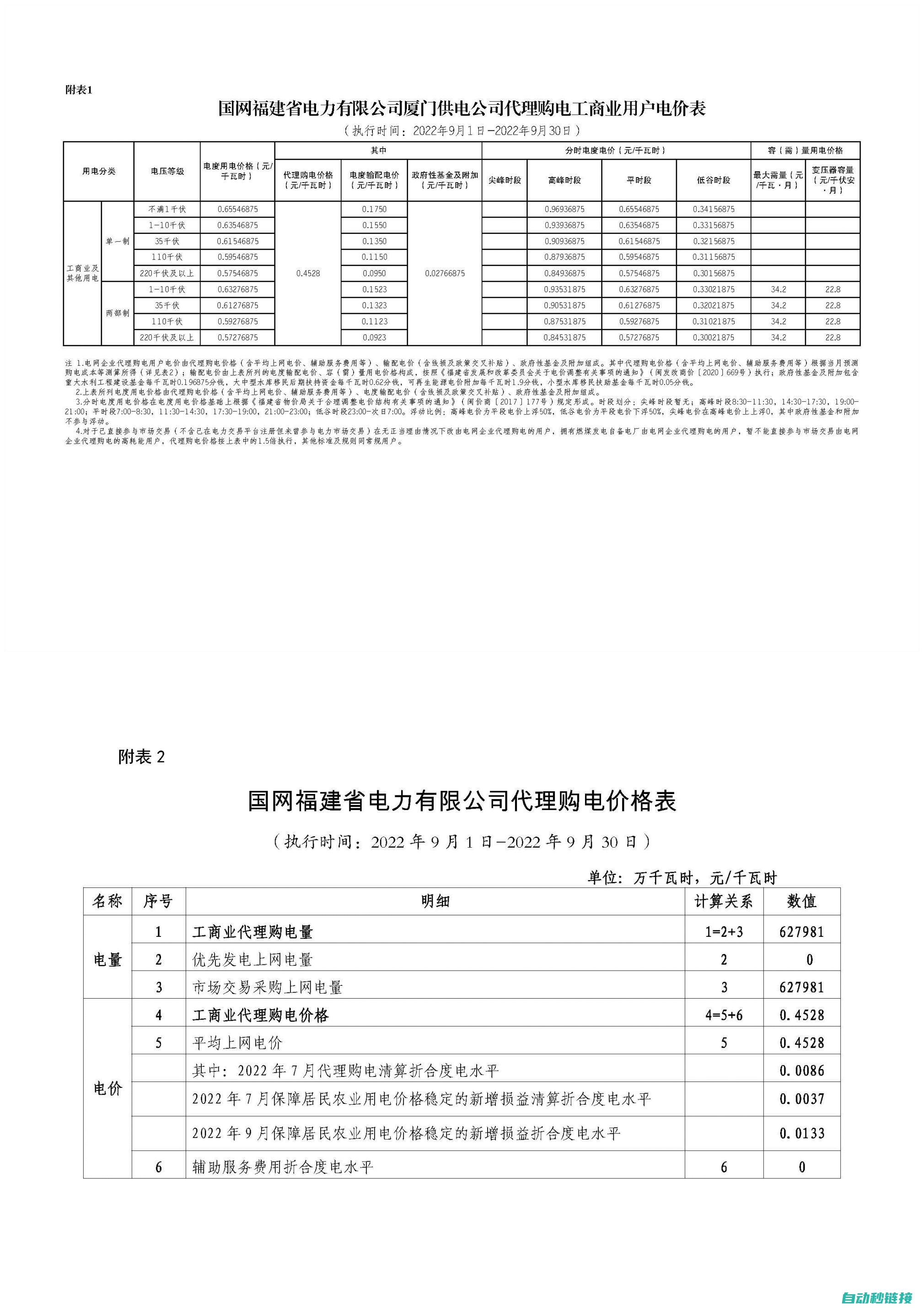 厦门地区自动伺服压机人才急缺 (厦门地区自动变速箱维修中心)