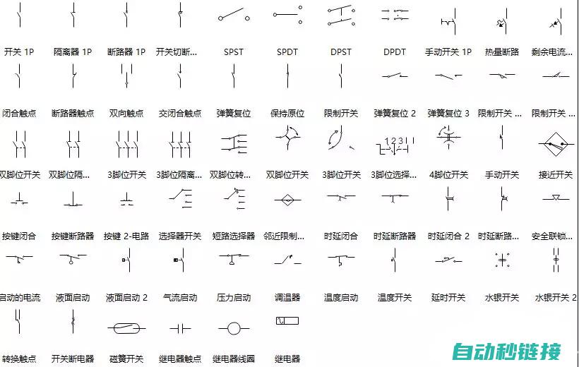 其电压值是多少？ (电压值范围)