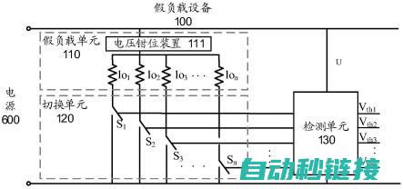 变频器假负载的重要性和应用场景解析 (变频器负载率设置多少)