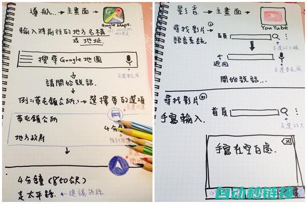 操作手册与故障排除指南 (操作手册与故事的关系)