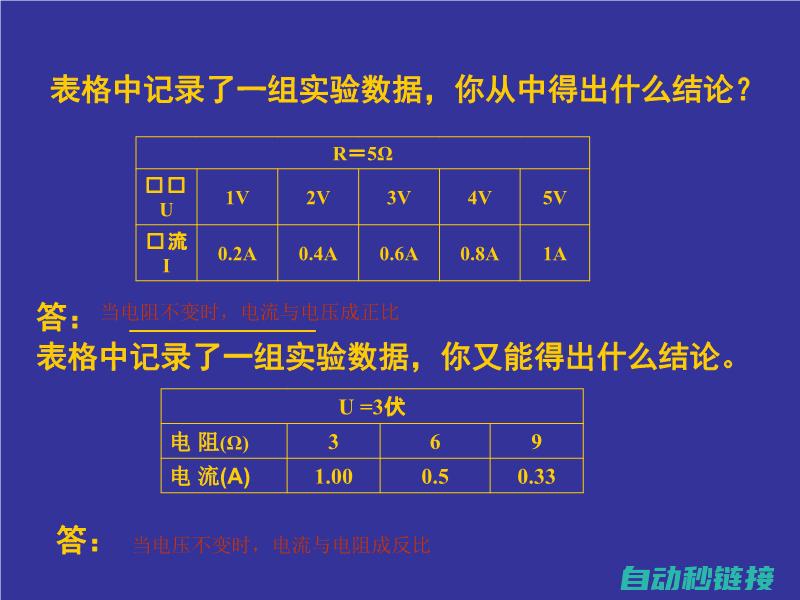 探究欧姆龙程序下载错误原因及相应策略 (欧姆龙实验报告)