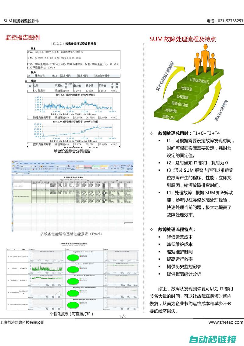 全方位解析ABB机器人操作流程及技术应用 (全方位解析安徽高校)