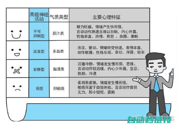 不同品牌与型号的电机维修费用一览 (不同品牌与型号的区别)