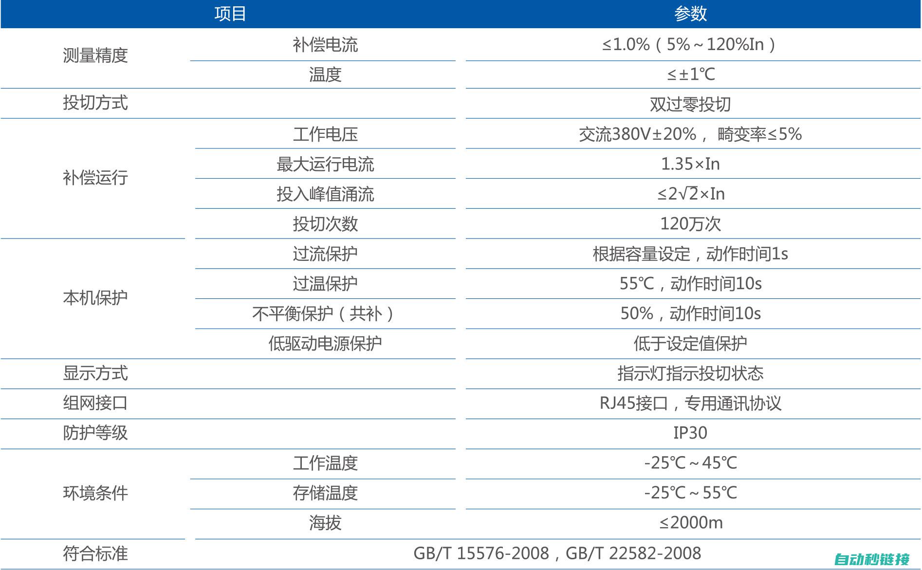 技术特性 (技术特性表主要包含哪些内容)