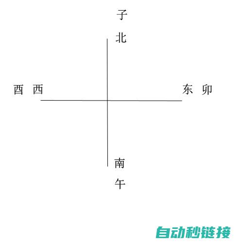 提供全方位的电气元件符号学习体验 (提供全方位的电源解决方案)