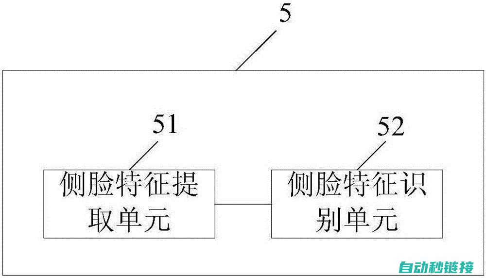 技术差异大解析 (技术差别)