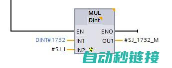 西门子程序符号表导入详解 (西门子程序符号)