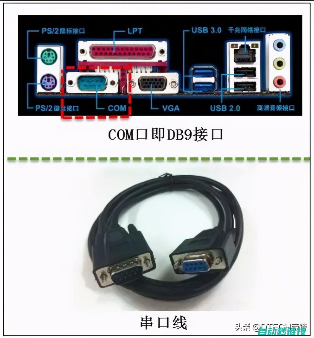 波特率设置的重要性与调整步骤 (波特率设置的寄存器为)