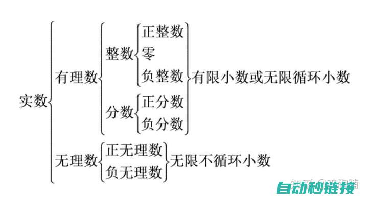 深入解析与实操教程 (深入解析与实践的关系)