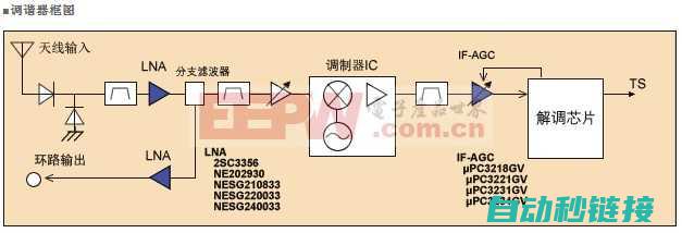 km在电工领域中的含义解析。 (电工里的km)