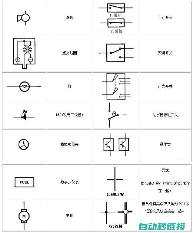 电工知识进阶学习，轻松掌握实操技巧 (电工知识进阶训练)