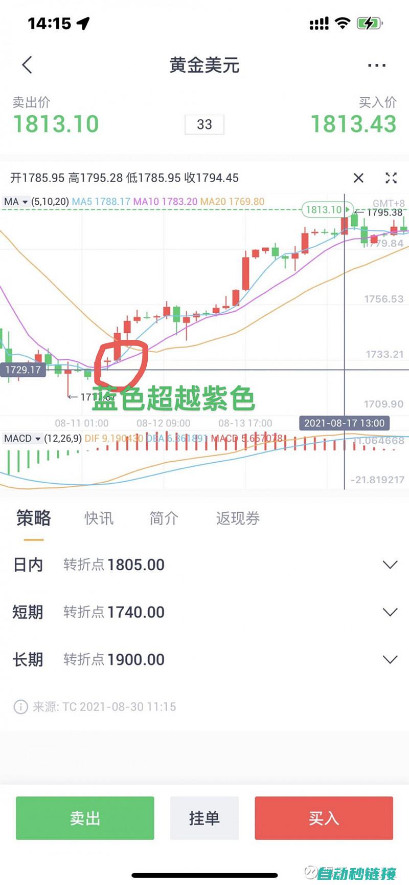 掌握的核心要点