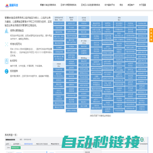 广东国星科技有限公司